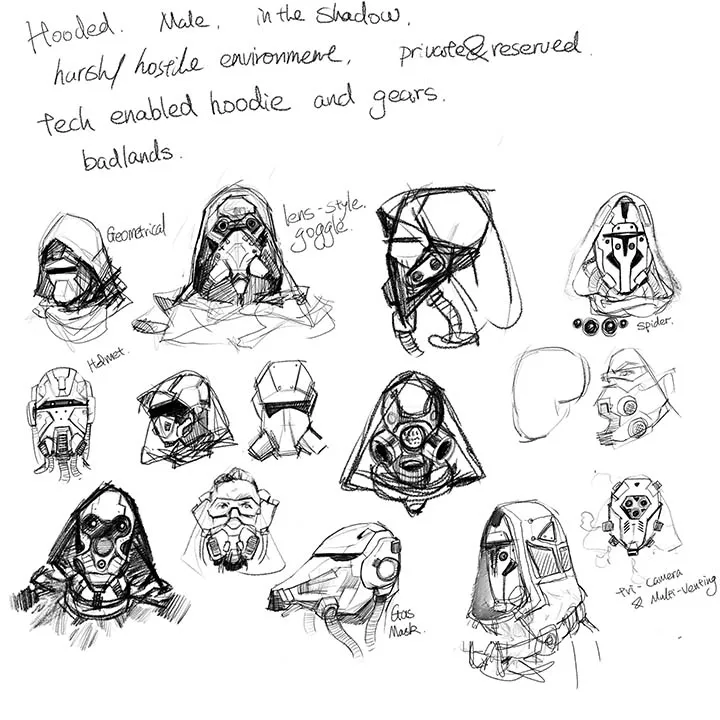 Industrial Design sketches